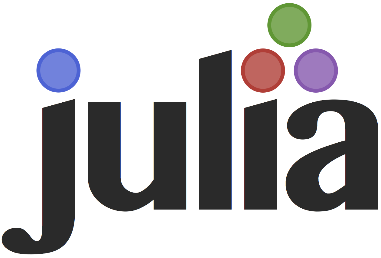 Julia: The Language