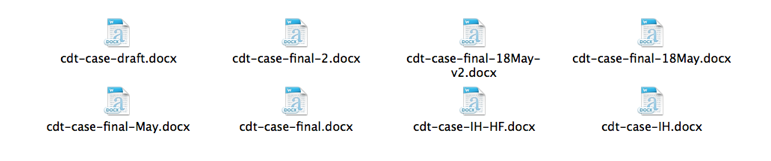 Invented names of different versions of one document.  Version control provides a better solution.